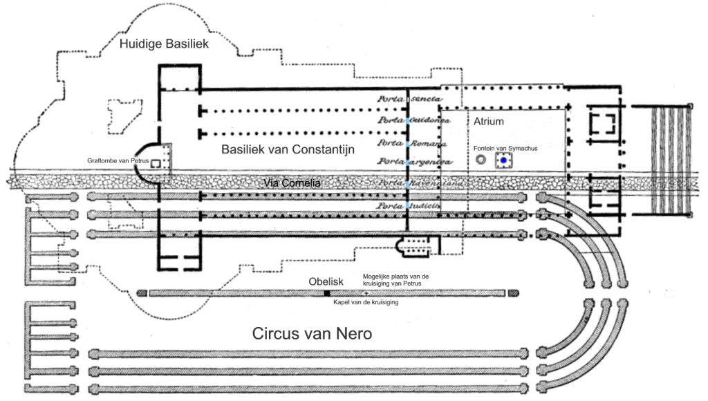 Grondplan_Circus_Neronis_en_St._Pieter